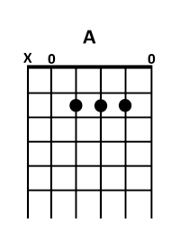 draw 1 - A Chord